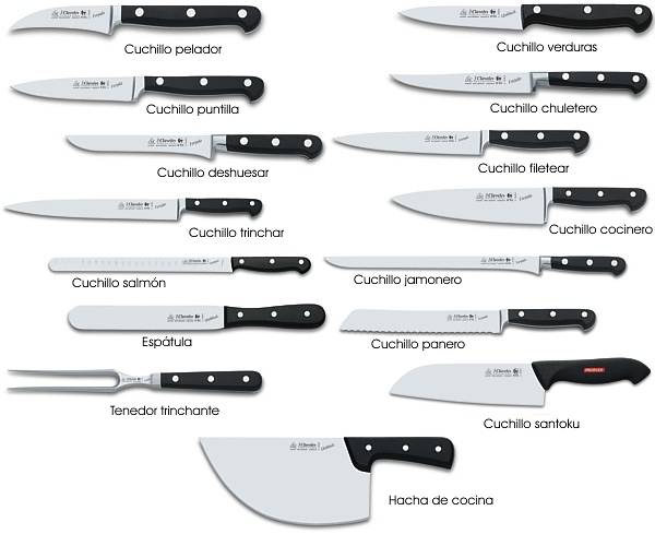 Distintos tipos de cuchillos (http://http://www.aceros-de-hispania.com/)