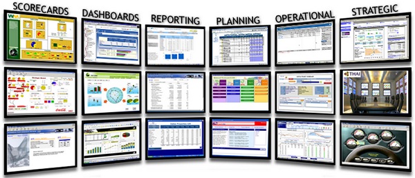 Posibles aplicaciones analíticas que pueden crearse con Arcplan Enterprise