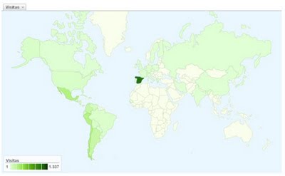 Distribución por países de las visitas a Business Intelligence fácil