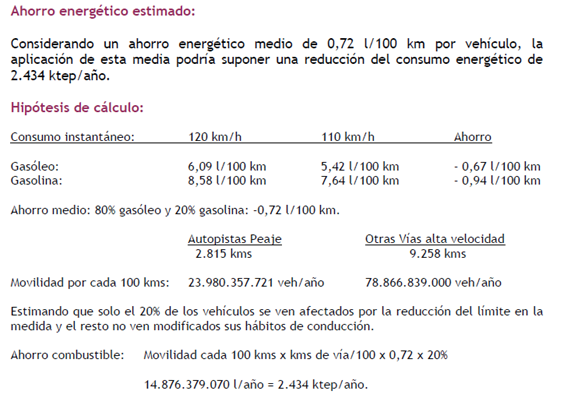 Resumen de los cálculos incluidos en la memoria económica del Plan de Ahorro Energético (limitación de velocidad a 110 km/h)