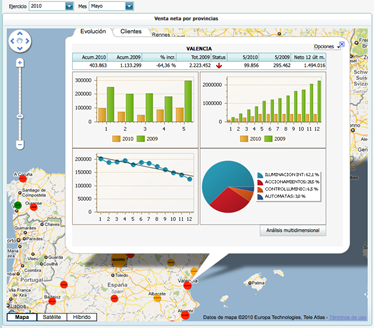 Atlas SBI se integra con Google Maps para representar en un mapa la información corporativa.