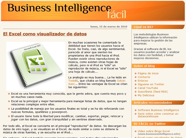 Imagen actual de Business Intelligence fácil