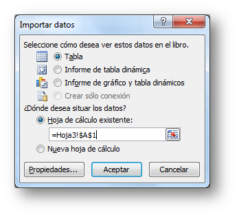 A pesar de todo, una vez tienes los datos, Excel es una magnífica herramienta Business Intelligence.