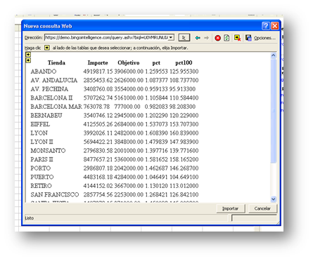 La ventana que, todavía hoy, se utiliza para importar datos desde la web.