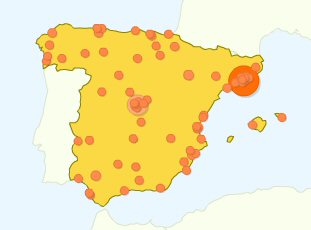 Business Intelligence Madrid vs Barcelona