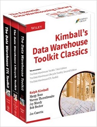 Kimball Toolkit